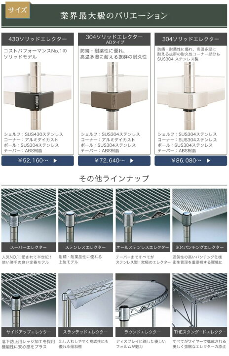 楽天市場】エレクター ERECTA 430ステンレスソリッドエレクター 
