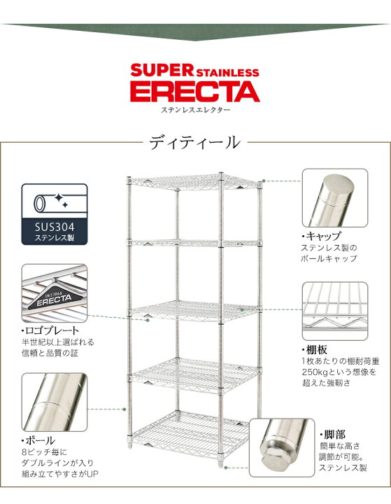 楽天市場】【送料無料】 エレクター ERECTA ステンレスエレクター 