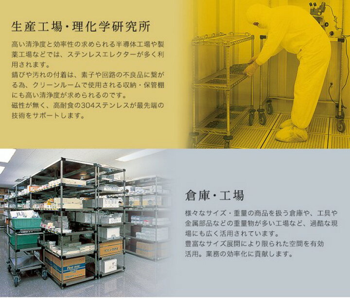 楽天市場】エレクター ERECTA スーパーエレクター スチール棚 什器 