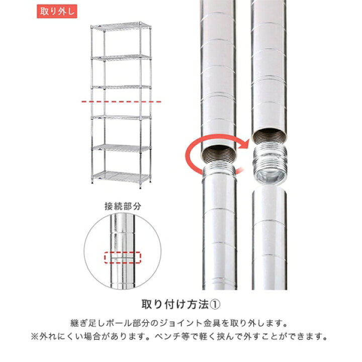 楽天市場 25mm ルミナス ジョイントセット スチールラック キャップ付 4個 パーツ ポール分割用セット Aj 25r パーフェクトスペース