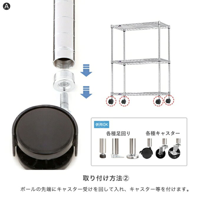 楽天市場】スチールラック ルミナス ラック [25mm] ジョイントセット 