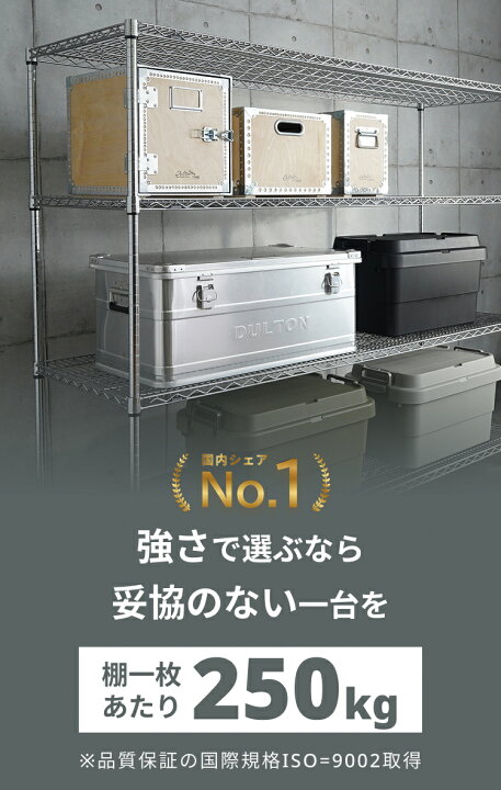 楽天市場】スチールラック ルミナス ラック 送料無料レギュラー 25mm 