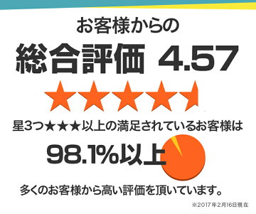 \緊急値下げ!!/幅905段ランキング1位常連スチールラックルミナスラックスチール製メタルシェルフスチールシェルフワイヤーラックワイヤーシェルフ収納ラックメタルルミナスラック高さ180奥行45EL2590185N