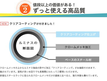 \緊急値下げ!!/幅905段ランキング1位常連スチールラックルミナスラックスチール製メタルシェルフスチールシェルフワイヤーラックワイヤーシェルフ収納ラックメタルルミナスラック高さ180奥行45EL2590185N