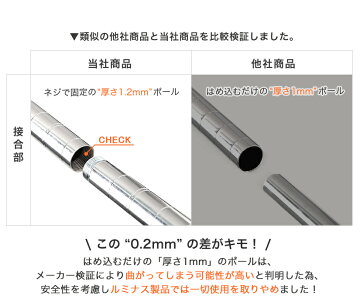 \緊急値下げ!!/幅905段ランキング1位常連スチールラックルミナスラックスチール製メタルシェルフスチールシェルフワイヤーラックワイヤーシェルフ収納ラックメタルルミナスラック高さ180奥行45EL2590185N