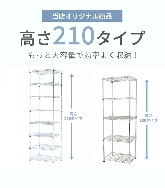 楽天市場】予約販売(7月下旬出荷予定) ルミナス スチールラック 幅60 