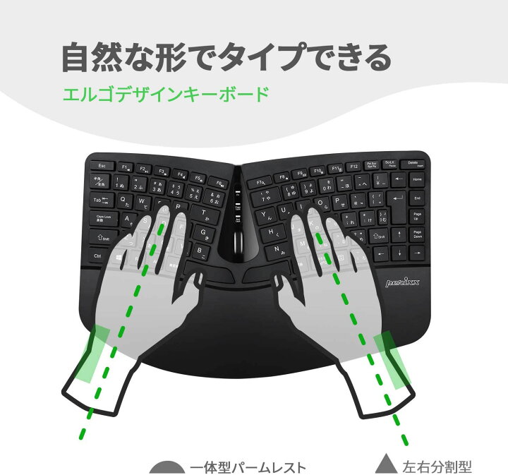 楽天市場】ぺリックス エルゴノミクス キーボード マウス セット 