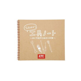 楽天市場 手書き イラスト オリジナル バイク用品 車用品 バイク用品 の通販 楽天市場 手書き イラスト オリジナル バイク用品 車用品 バイク用品 の通販