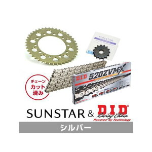 Zbgi KD3F512 TX^[ XvPbgDID `F[LbgiVo[j GSX-R750 KD3F512