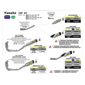 A[ YAMAHA YZF R1 15 HOMOLOGATED ALUMINIUM DARK INDY RACE SILENCER WITH CARBON END CAP FOR ORIGINAL COLLECTORS b 71829AKN arr_c