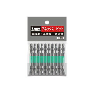 AlbNX ACS-14M-3X65 lpJ[rbg  XNGA3mm×65mm 10{g ACS-14M-3X65