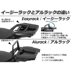 wvRxbJ[ gbvP[Xz_[ AbN CB650R 652-9529-0101