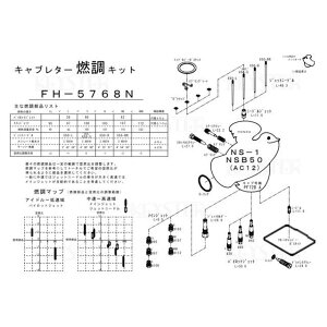 L[X^[ RLbg NS-1/NSB50iAC12jpLu^[ I[o[z[ZbeBOp[cZbg NS-1/NSB50 FH-5768N