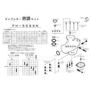 �L�[�X�^�[ �R���L�b�g MD90H�p�L���u���^�[ �I�[�o�[�z�[�����Z�b�e�B���O�p�[�c�Z�b�g MD90H FH-5699N