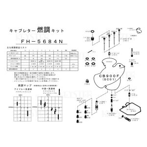 L[X^[ RLbg CB900FiSC01jpLu^[ I[o[z[ZbeBOp[cZbg CB900F FH-5684N