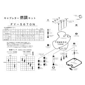 �L�[�X�^�[ �R���L�b�g TDM850�i5GG1-2�j�p�L���u���^�[ �I�[�o�[�z�[�����Z�b�e�B���O�p�[�c�Z�b�g TDM850 FY-5670N