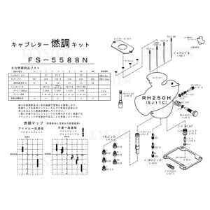 L[X^[ RLbg RH250HiSJ11CjpLu^[ I[o[z[ZbeBOp[cZbg RH250H FS-5588N