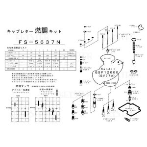 L[X^[ RLbg ofBbg1200/GSF1200iGV77AjpLu^[ I[o[z[ZbeBOp[cZbg ofBbg1200/GSF1200 FS-5637N