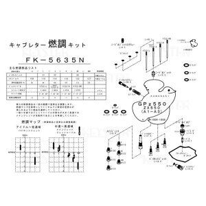 �y�����i�z�L�[�X�^�[ �R���L�b�g GPz550/ZX550�iA1-A3�j�p�L���u���^�[ �I�[�o�[�z�[�����Z�b�e�B���O�p�[�c�Z�b�g GPz550/ZX550 FK-5635N