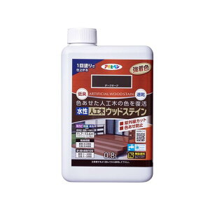 ATqy lH؃EbhXeC 0.8Li_[NI[Nj