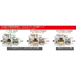 L^R BIGXbgKITi30MMjCC110i22j NXJu110 X[p[Ju110 403-1456100