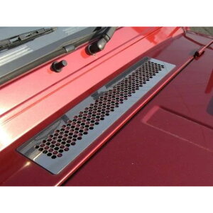 ジムケンタック カウルパネルカバー ステンレス製(JA11/JA12/JA22)