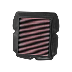 �P�C���G�k ���v���C�X�����g �G�A�t�B���^�[�i���������^�C�v�j SV1000/S SV650/S SU-6503