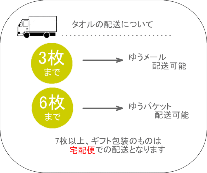 楽天市場 ゆうメール配送対応 楽ギフ 包装 ポール ジョー Paul Joe ポールアンドジョー ハンドタオル レディース 女性 可愛い おしゃれ ハンカチ クマさん くま ブランド ギフト プレゼント 粗品 お返し 御祝 綿 コットン ホワイトデー Perle Unpeu ペルル
