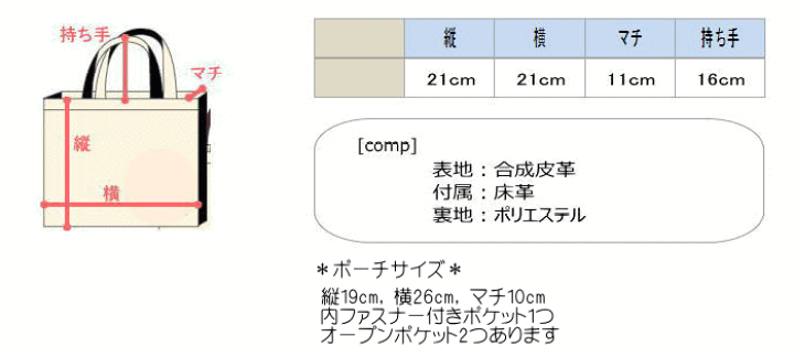 真之介　リバーシブルトートバック&ポーチ 楽天市場】リバーシブル トートバッグ バッグ カバン 鞄 手提げ