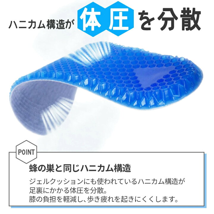 楽天市場 複数ご購入で300円offクーポン ジェルインソール 2足セット 衝撃吸収 ゼロインソール 中敷 ゲルインソール かかと つま先 メンズ レディース スニーカー ｏ脚 クッション性 ゲルクッション インソール クッション 足つぼ マッサージ 調整可能 ダンベル専門