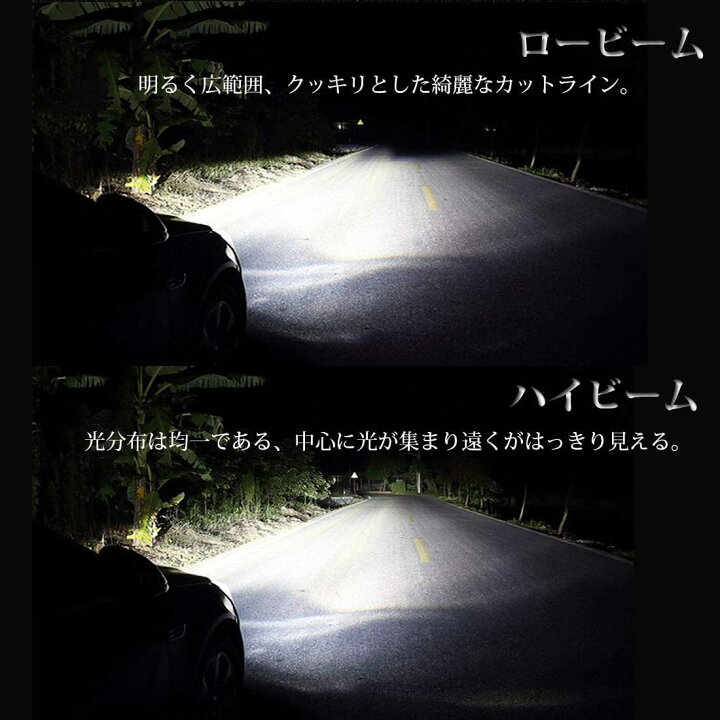 気質アップ LEDヘッドライト M4 フォグランプ H4 H7 H8 H11 H16 HB3 HB4 HIR2 H1 H3 新車検対応 ポンつけ 12V 40W 12000LM 6500K 8000LM 3000K ファンレス 2本 1年保証 discoversvg.com 気質アップ LEDヘッドライト M4 フォグランプ H4 H7 H8 H11 H16 HB3 HB4 HIR2 H1 H3 新車検対応 ポンつけ 12V 40W 12000LM 6500K 8000LM 3000K ファンレス 2本 1年保証 discoversvg.com