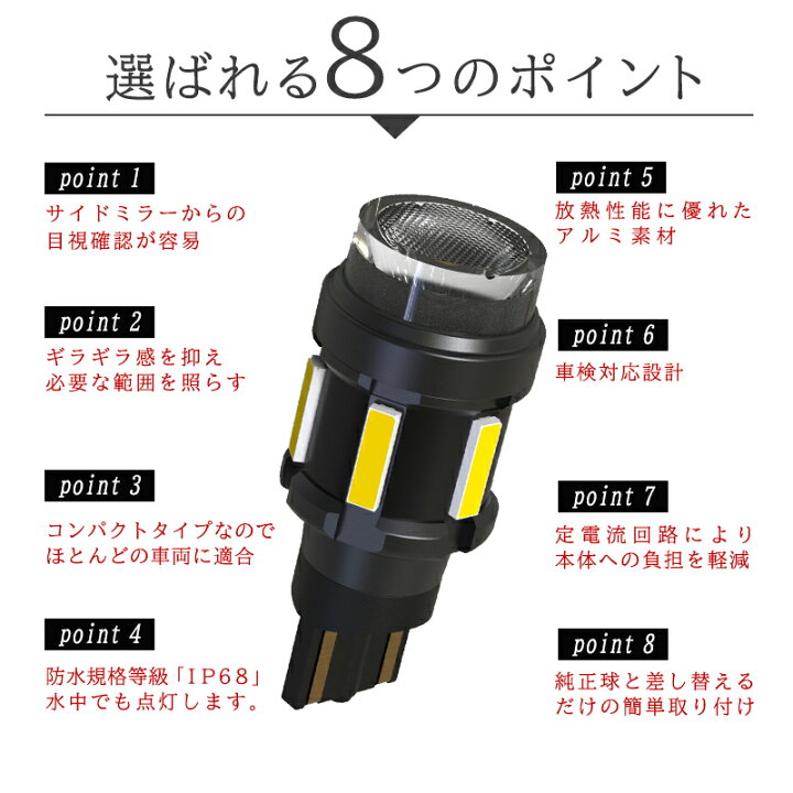 楽天市場】T16 LED バックランプ 爆光 スーパーホワイト 車検対応 高 