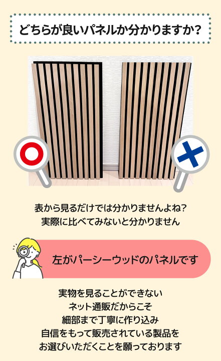 楽天市場】吸音パネル 防音パネル 防音シート 防音 壁 賃貸 吸音材 