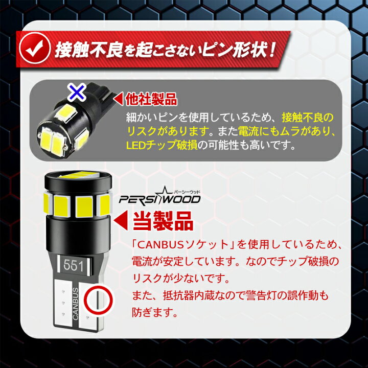 楽天市場】T10 LED ポジション ナンバー灯 ルームランプ 美光ホワイト 10個入 キャンセラー 無極性 ハイブリット車対応 CANBUS 12V専用 ft-010 led 電球 あす楽 送料無料 : 明るい車用LED PERSI WOOD 楽天市場】T10 LED ポジション ナンバー灯 ルームランプ 美光ホワイト 10個入 キャンセラー 無極性 ハイブリット車対応 CANBUS 12V専用 ft-010 led 電球 あす楽 送料無料 : 明るい車用LED PERSI WOOD