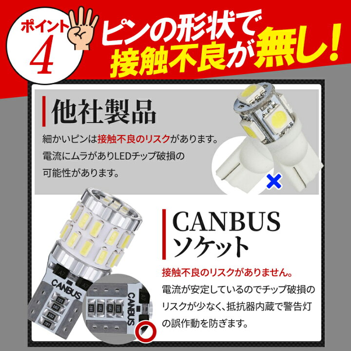 ギフト】 10 LED 新型 ポジション 爆光 T10 高性能 高耐久 ナンバー灯 ライト ギフト】 10 LED 新型 ポジション 爆光 T10 高性能 高耐久 ナンバー灯 ライト
