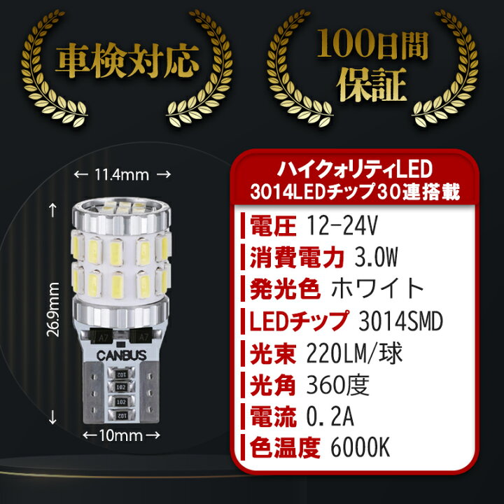 新型 爆光 高性能 高耐久 T10 LED ポジション ナンバー灯　08