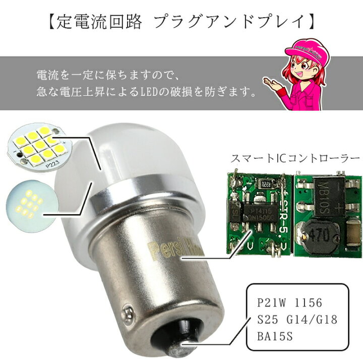 楽天市場】S25 LED シングル バルブ 2個セット 12V 24V 兼用 360°拡散 ステルスLED ホワイト アンバー レッド 高輝度 無極性  24V対応 ピン角180° 150° トラック用品 車検対応 BA15S BAU15S P21W 1156 G18 r-22 : 明るい車用LED  パーシーウッド