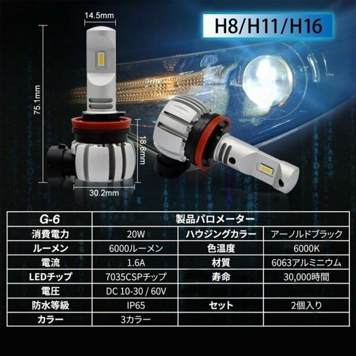 楽天市場】H8/H9/H11/H16 HB3/HB4 2色切り替え ledフォグランプ ヘッドライト ホワイト(6000K)/イエロー(3000K) 車検対応 360度角度調整可能 DC9-24V 40W 車用LEDバルブ 2個セット 2年保証 g-6 : 明るい車用LED パーシーウッド 楽天市場】H8/H9/H11/H16 HB3/HB4 2色切り替え ledフォグランプ ヘッドライト ホワイト(6000K)/イエロー(3000K) 車検対応 360度角度調整可能 DC9-24V 40W 車用LEDバルブ 2個セット 2年保証 g-6 : 明るい車用LED パーシーウッド