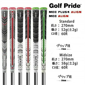 StObv St 5{Zbg o[ 60 ~ Obv X^_[h ~bhTCY MCC  5{ StObv 5{Zbg ~ o[ ݊ St Obv