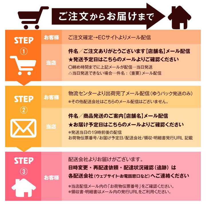 楽天市場 アディクション 低温乾燥フード アウトバックカンガルーフィースト 250ｇ ペットアルファー楽天市場店