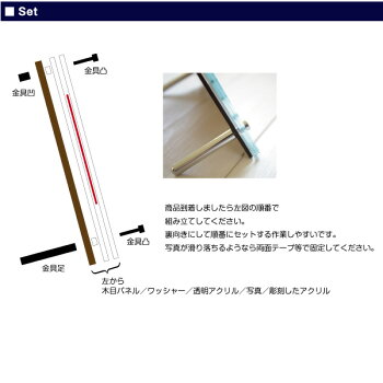 メモリアルウッディースタンド