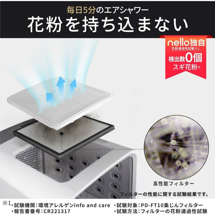 楽天市場】【在庫有・即納】【ブラシ付き】 nello(ネロ) ペットドライ 