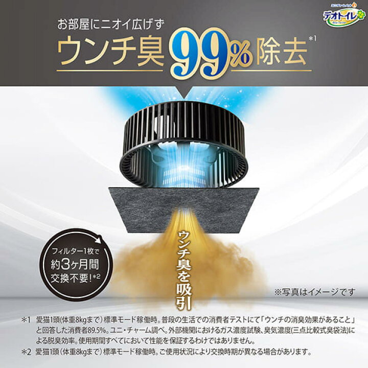 楽天市場】【在庫有・即納】 ユニ・チャーム デオトイレ 脱臭ファン+ 