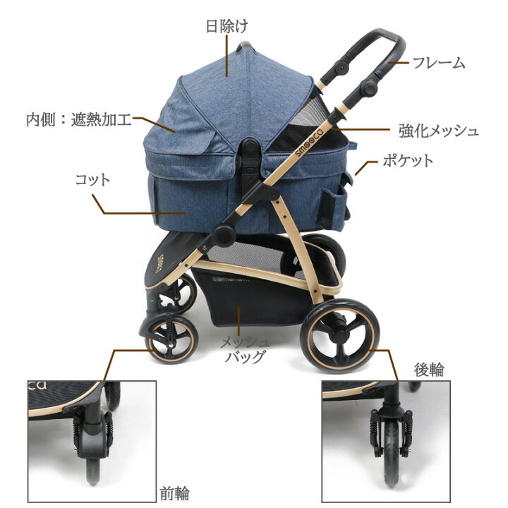 楽天市場】【最大2000円OFFｸｰﾎﾟﾝ】【880円OFF】犬 カート ペットカート 
