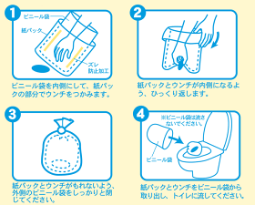 ペットパラダイスペティソワンペット用流せるマナーパック100枚入り