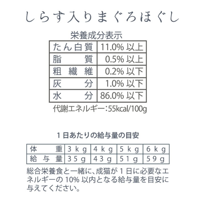 楽天市場】猫 猫缶 キャットフード ウェット まぐろほぐし 75g しらす 紅鮭 ほたて | おやつ 国産 ねこ ネコ ギフト 猫おやつ 猫フード 魚 フィッシュ リアルフード ウェットフード cat おやつ 缶詰 猫用 フード ごはん フィッシュ 贅沢 非常食 保存食 栄養補給 :