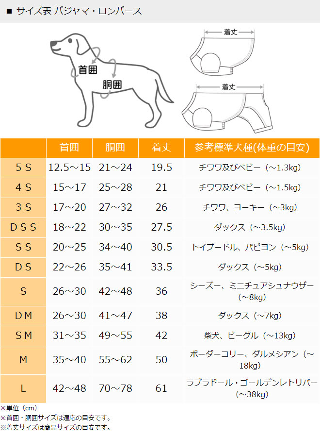 【楽天市場】犬 服 冬 スヌーピー ロンパース 小型犬 プレミアム