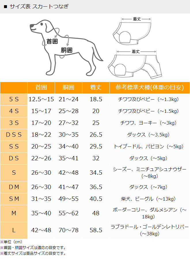 楽天市場】犬の服 犬 Ｌｅｅ ヒッコリー ジャンパースカート 【小型犬
