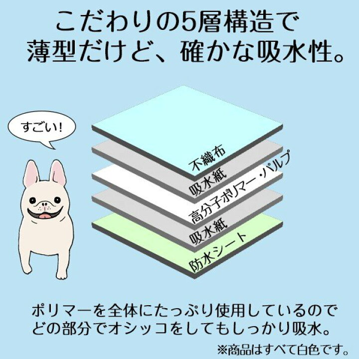 楽天市場 ペットシーツ 薄型 レギュラー 800枚 0枚 4パック ペットシーツ ペットシート ペット 犬 犬用 猫用 小動物用 トイレシート トイレシーツ おしっこシート おしっこシーツ オシッコシート ペットトイレ まとめ買い 経済的 業務用 送料無料 ペットシーツ