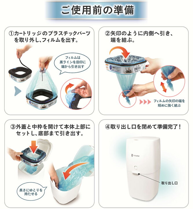楽天市場】パッドロッカー 専用取替カートリッジ 12個入｜犬用トイレ 